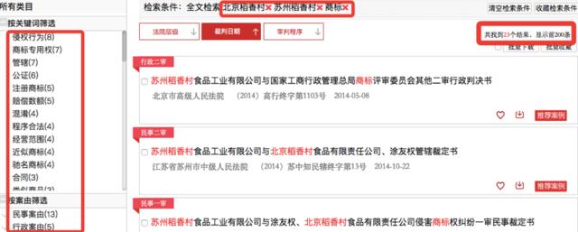 剛勝訴又被判侵權(quán) 南北稻香村商標(biāo)案真是“同案不同判”?