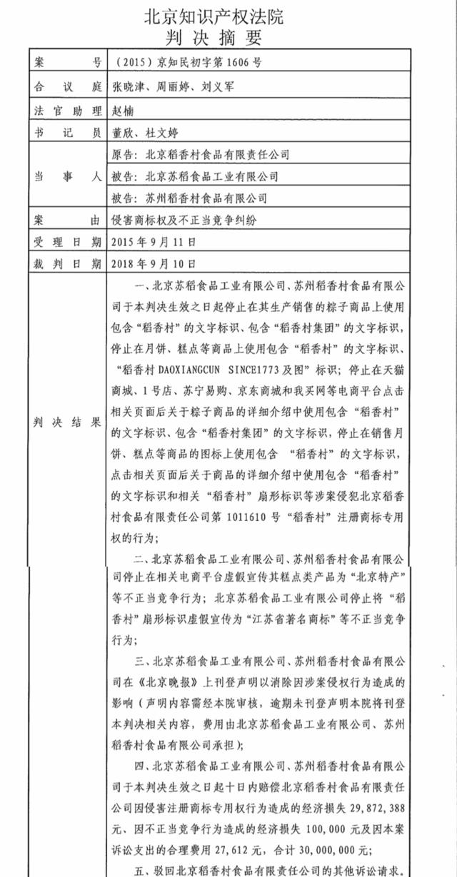 剛勝訴又被判侵權(quán) 南北稻香村商標(biāo)案真是“同案不同判”?