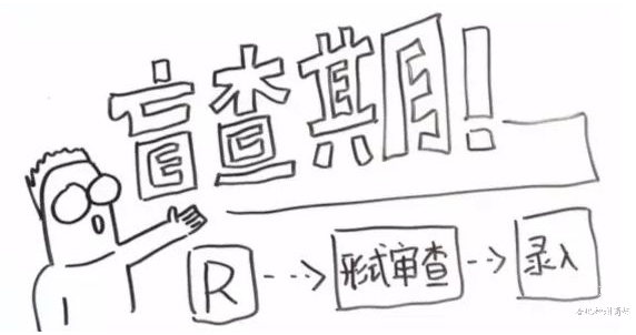 商標(biāo)注冊(cè)不成功，為何不退款？