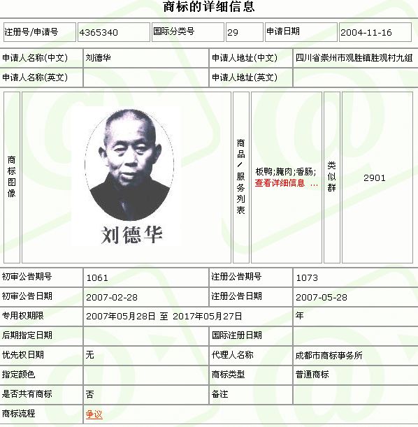 如何將自己的頭像注冊(cè)成商標(biāo)？