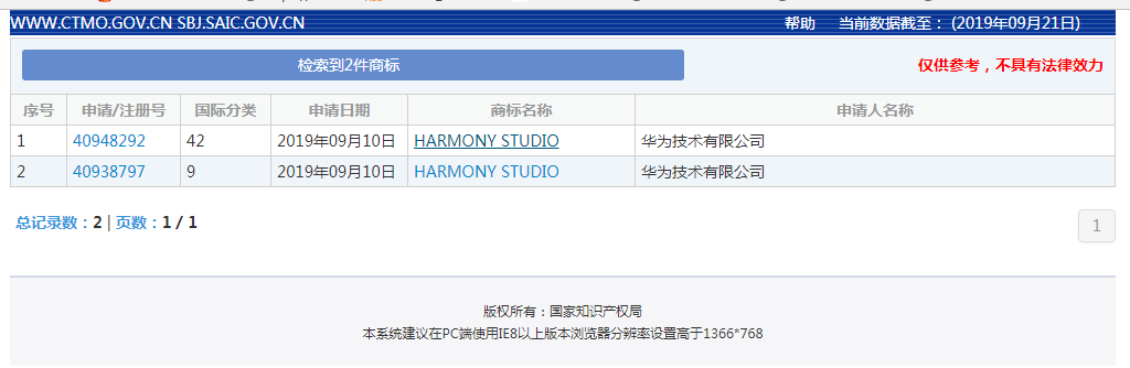 華為心血力作加注商標(biāo)：瞄準(zhǔn)了這項新領(lǐng)域？