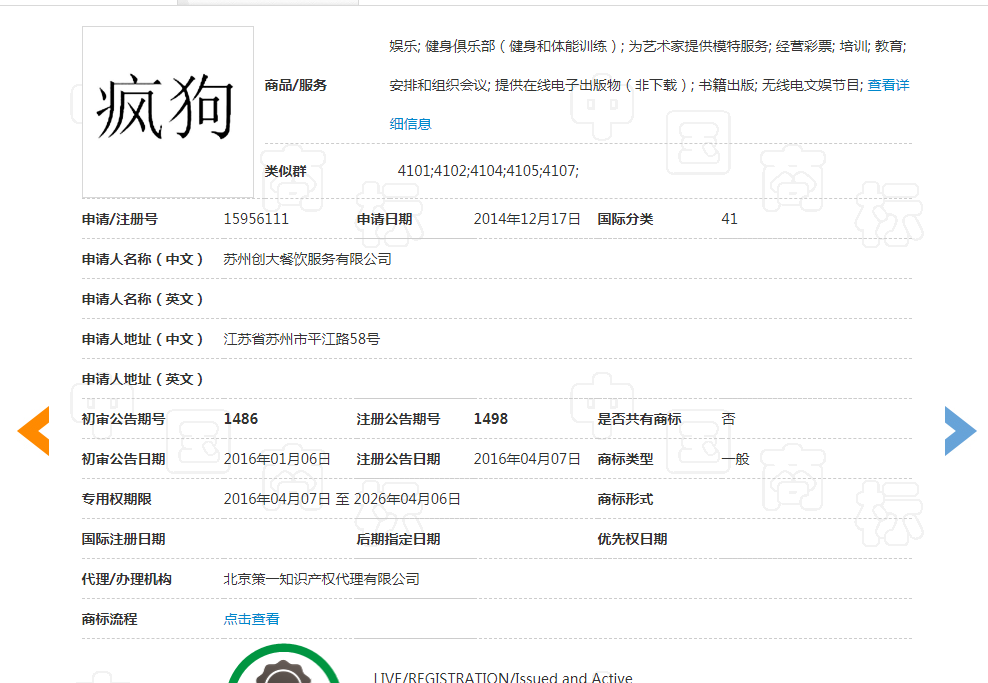 看到這些商標你驚不驚喜？意不意外？