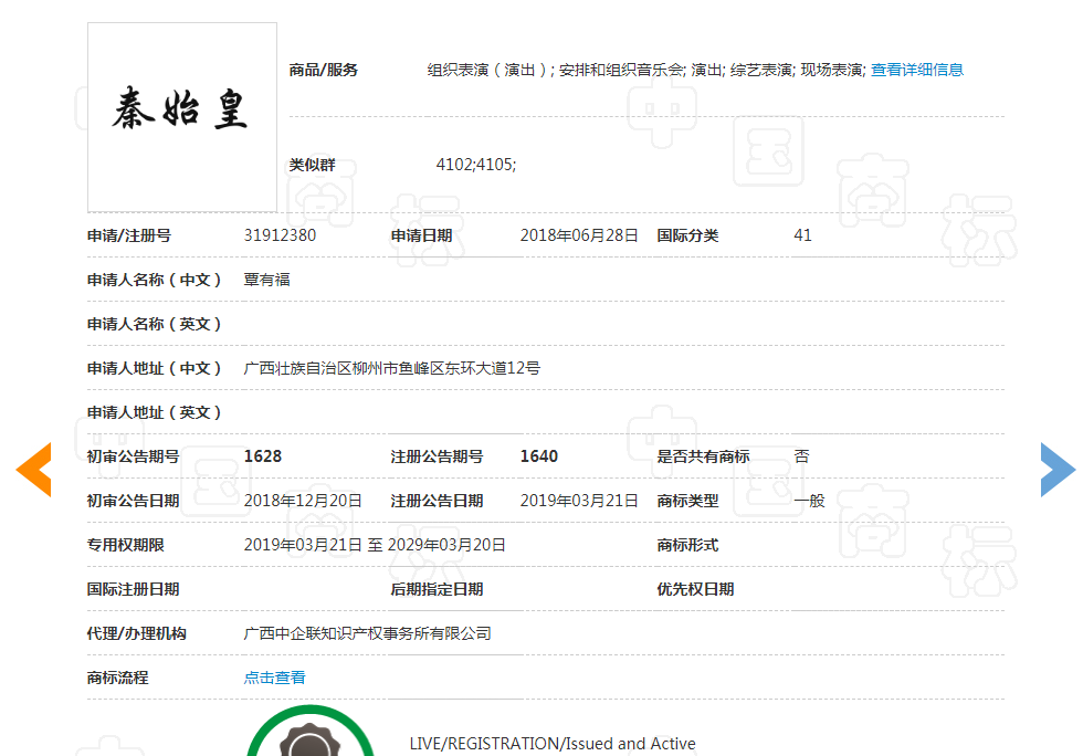 看到這些商標你驚不驚喜？意不意外？