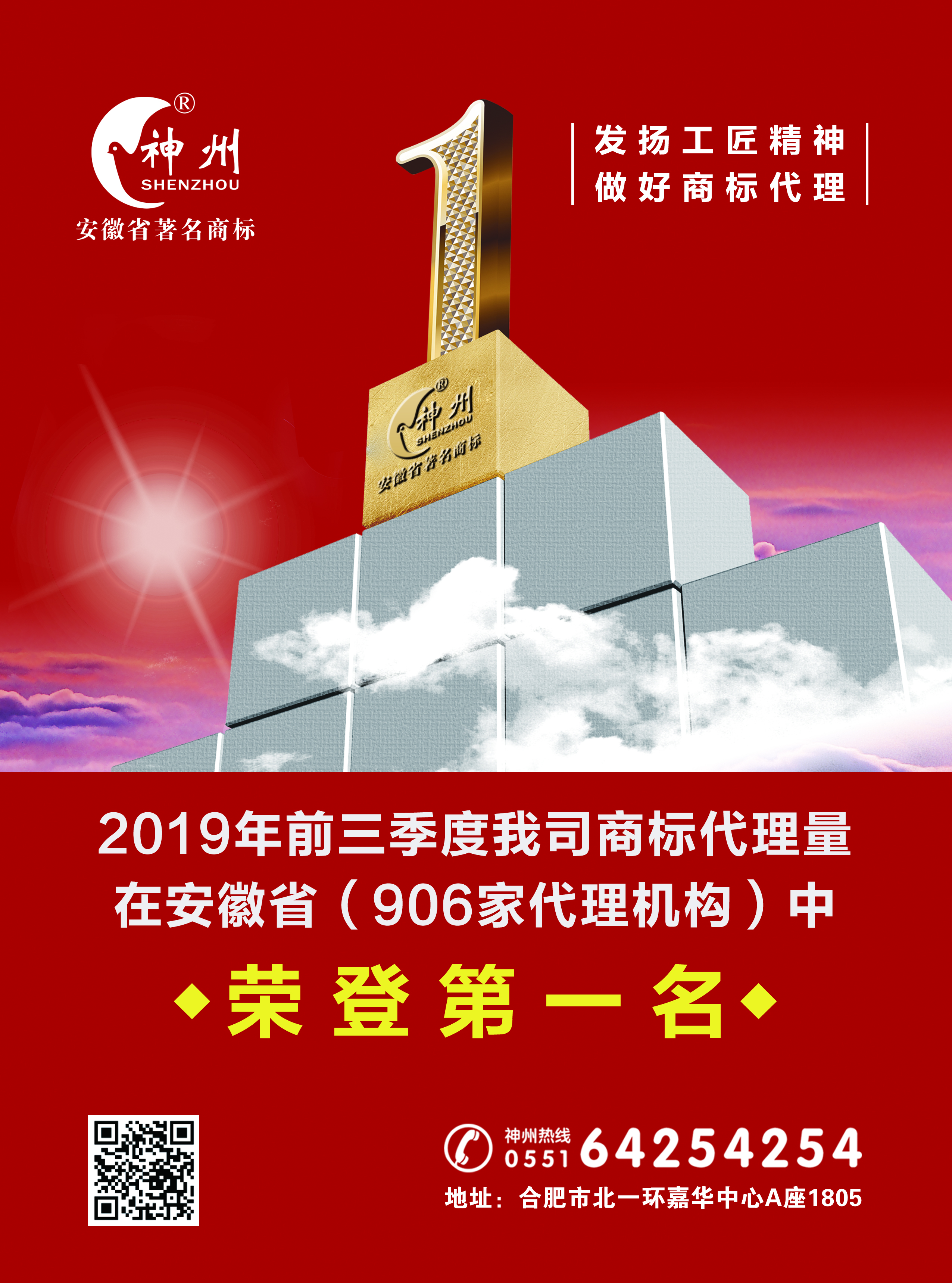 祝賀合肥神州商標(biāo)2019年前三季度在安徽省商標(biāo)代理量榮獲第一名！
