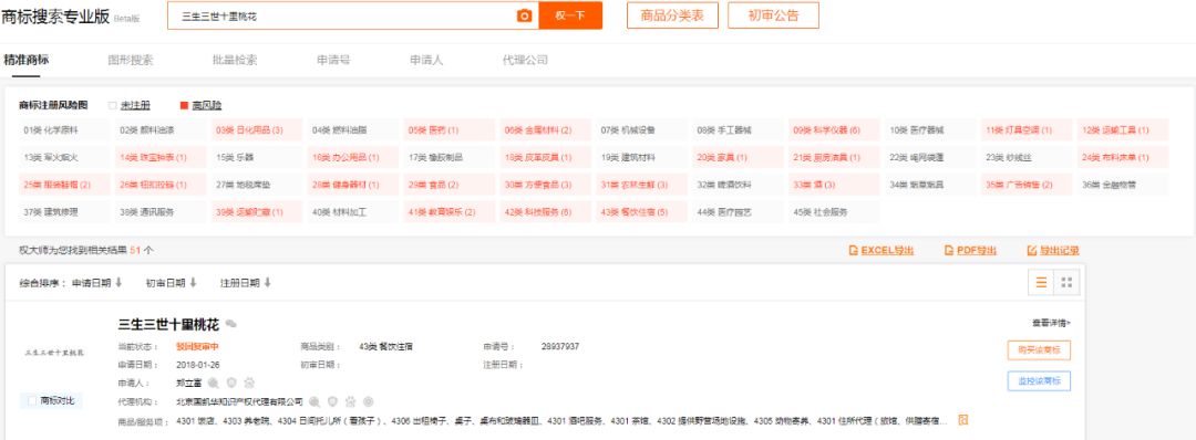 《安家》商標(biāo)現(xiàn)狀:“房似錦”“徐姑姑”紛紛被搶?zhuān)l(fā)行方無(wú)作為