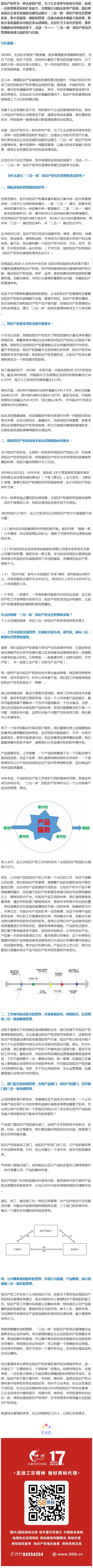 “三位一體”知識產(chǎn)權(quán)綜合管理體系建立的趨勢與實操分析