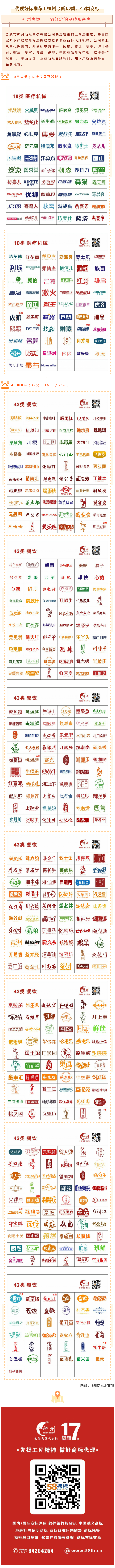 神州商標(biāo)10、43類優(yōu)質(zhì)好標(biāo)推薦！