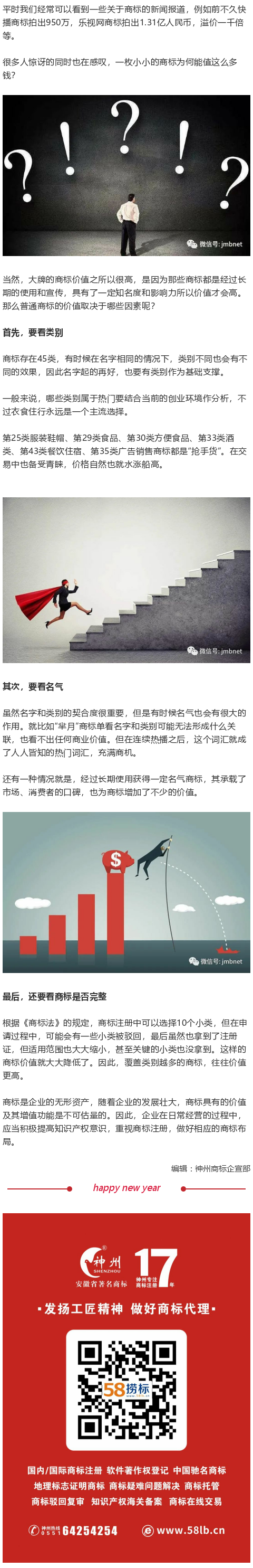 商標(biāo)有沒有價值，取決于這幾點