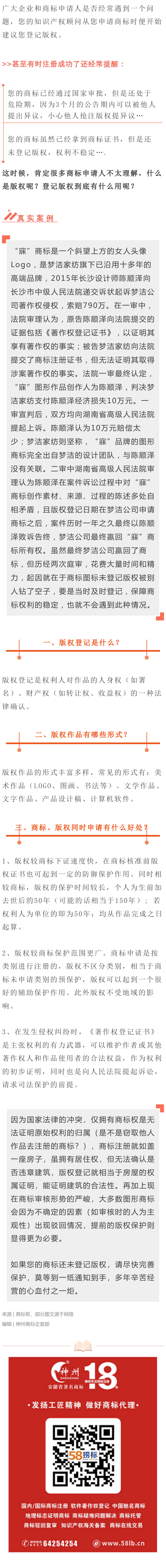 為什么你的圖形商標需要登記版權？