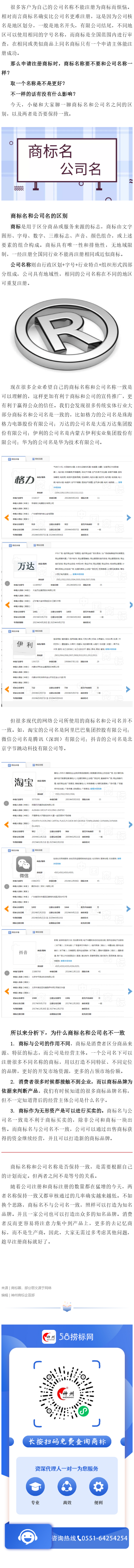 公司名稱和商標(biāo)名稱有必要保持一致嗎？